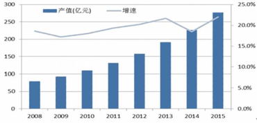 你的公司电脑安全么？快试试默安科技的计算机信息技术解决方案